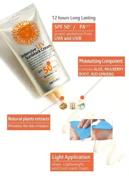3W Intensive UV Sunblock Cream SPF50 PA+++